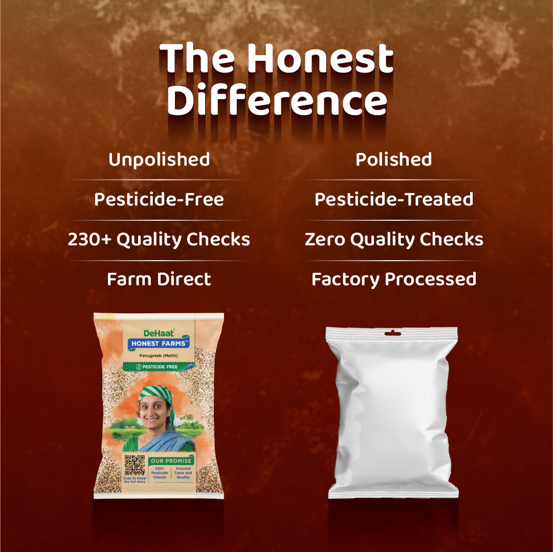 Fenugreek / Methi (Pesticide Free)