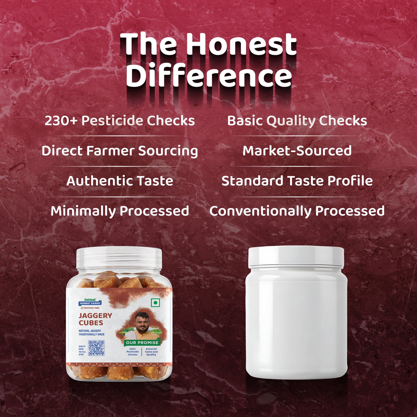 Pesticide-Free Jaggery (Gur) Cubes