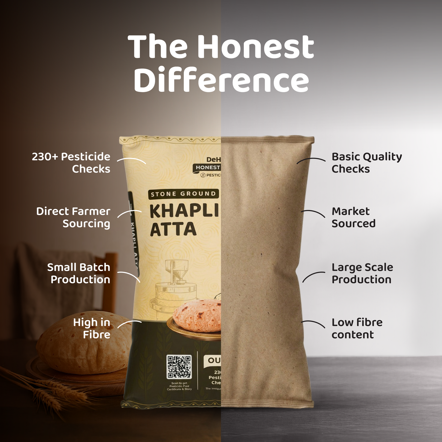 Pesticide Free Stone Ground Khapli Atta