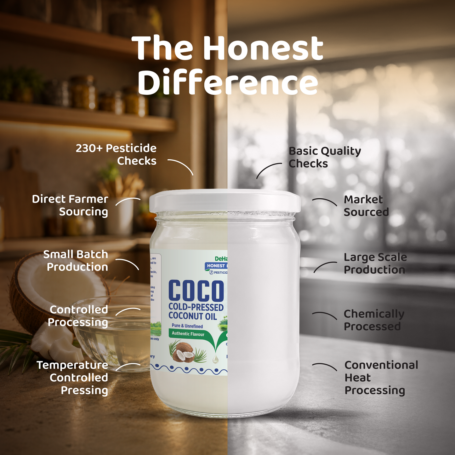 Coco Cold-Pressed Coconut Oil